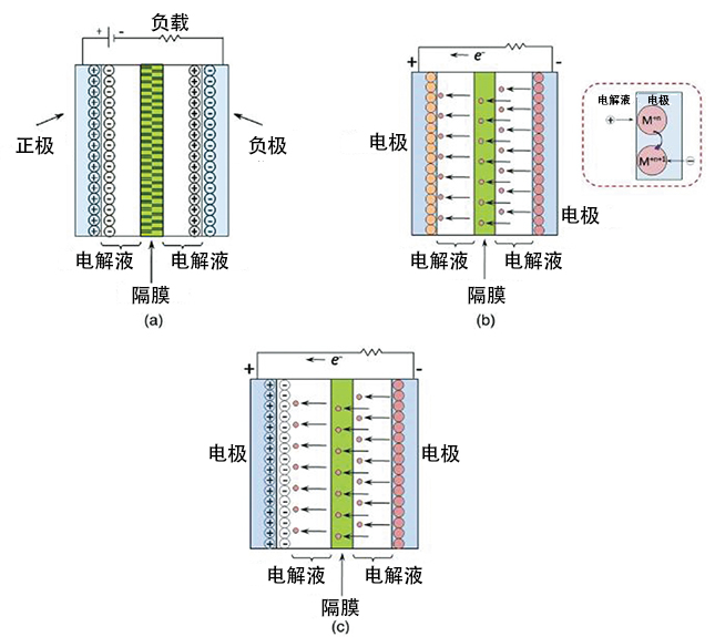 NG大舞台(中国游)相信品牌的实力