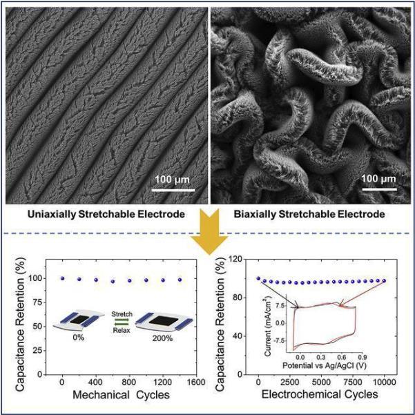 NG大舞台(中国游)相信品牌的实力