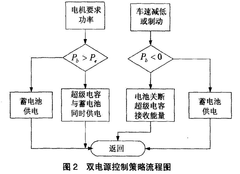 NG大舞台(中国游)相信品牌的实力