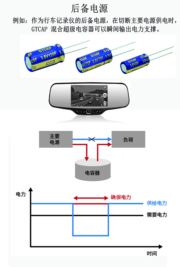 NG大舞台(中国游)相信品牌的实力